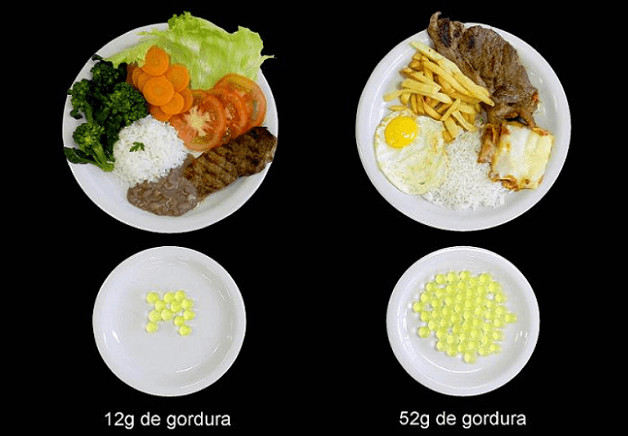 bemmaismulher.com - Nutricionistas de Ribeirão usam imagens para mostrar que o importante não é comer menos e sim comer melhor