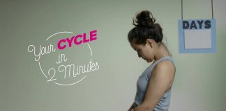 Vídeo de 2 minutos mostra como funciona e os sintomas de cada etapa do ciclo menstrual