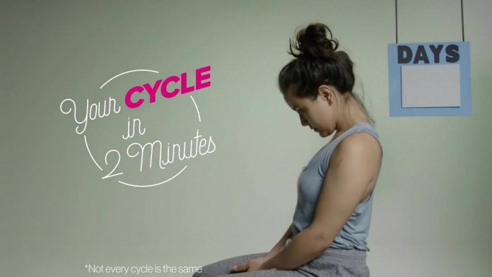 Vídeo de 2 minutos mostra como funciona e os sintomas de cada etapa do ciclo menstrual