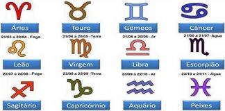 O lado bom e o lado maléfico das pessoas nascidas em JANEIRO (Signo de Aquário ou Capricórnio). Você é um deles?