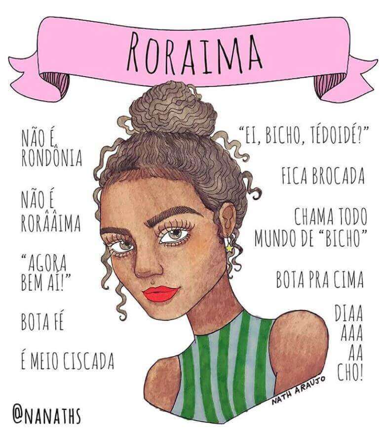 bemmaismulher.com - Ilustradora faz desenhos sensacionais das mulheres de cada estado do Brasil