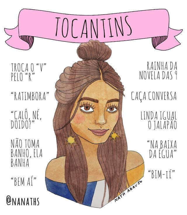 bemmaismulher.com - Ilustradora faz desenhos sensacionais das mulheres de cada estado do Brasil