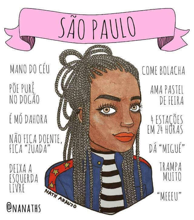 bemmaismulher.com - Ilustradora faz desenhos sensacionais das mulheres de cada estado do Brasil