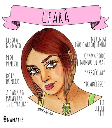bemmaismulher.com - Ilustradora faz desenhos sensacionais das mulheres de cada estado do Brasil