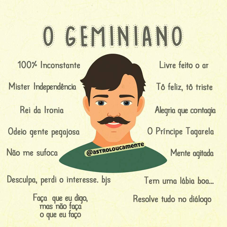 bemmaismulher.com - Confira qual tipo de homem você é, segundo seu signo do zodíaco: