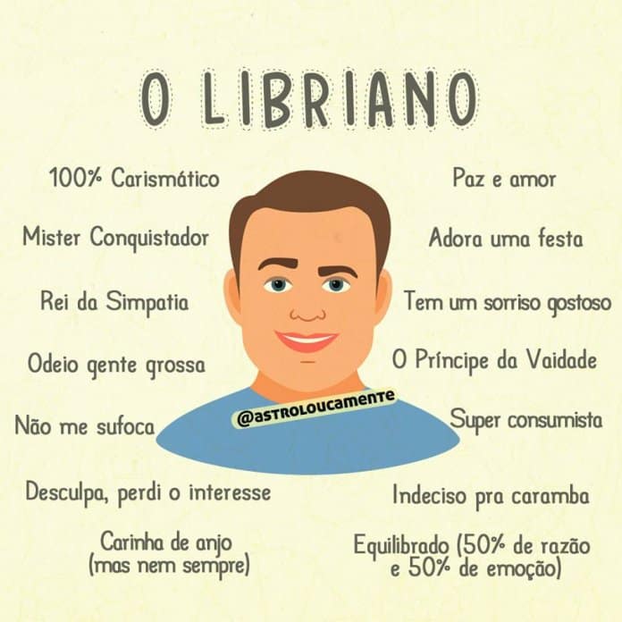Confira qual tipo de homem você é, segundo seu signo do zodíaco: