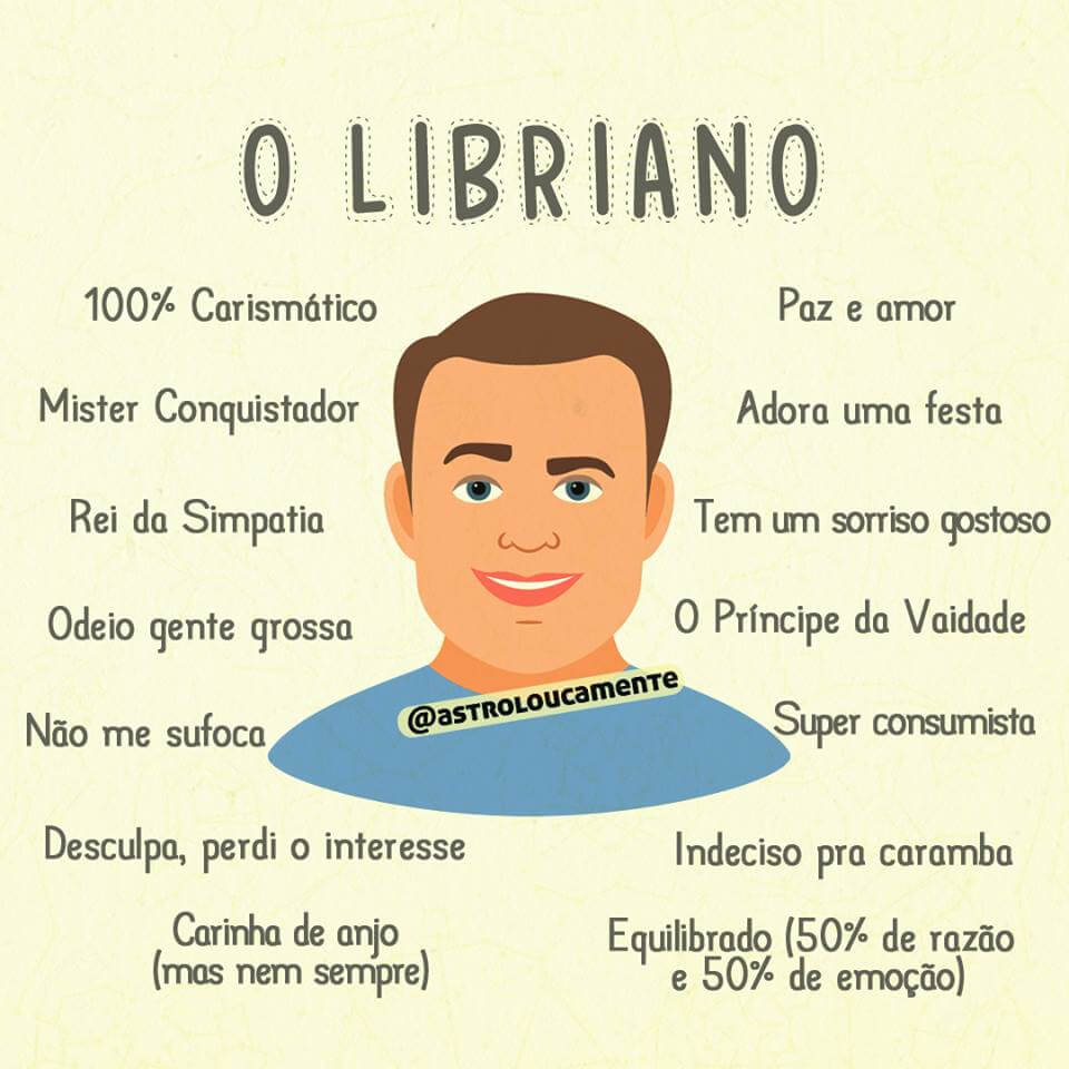 bemmaismulher.com - Confira qual tipo de homem você é, segundo seu signo do zodíaco: