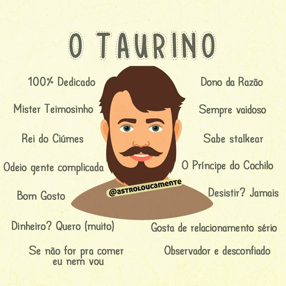 bemmaismulher.com - Confira qual tipo de homem você é, segundo seu signo do zodíaco: