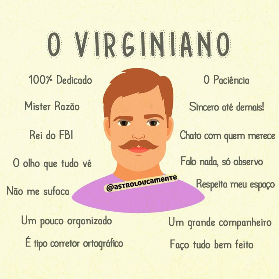 bemmaismulher.com - Confira qual tipo de homem você é, segundo seu signo do zodíaco: