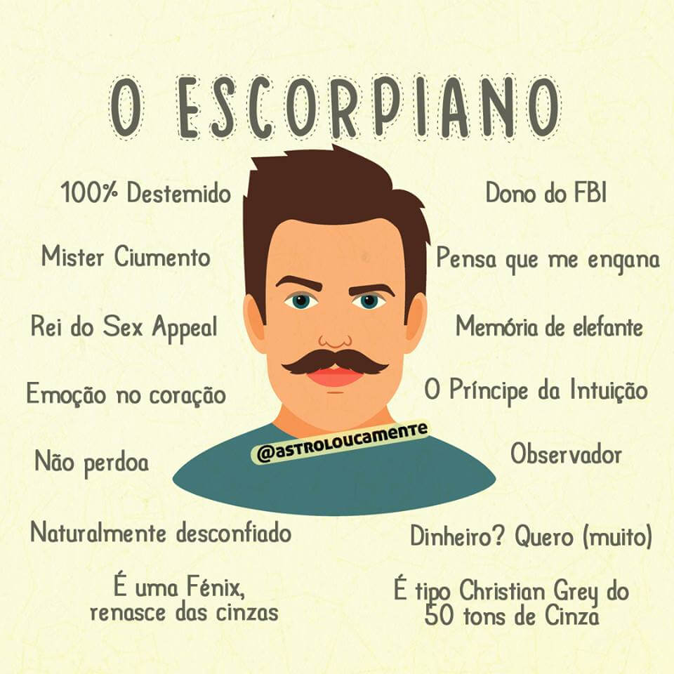 bemmaismulher.com - Confira qual tipo de homem você é, segundo seu signo do zodíaco: