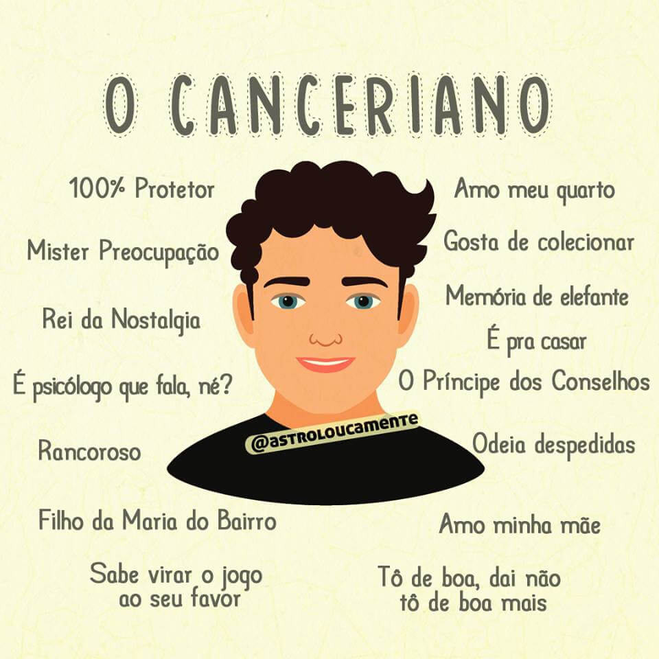 bemmaismulher.com - Confira qual tipo de homem você é, segundo seu signo do zodíaco: