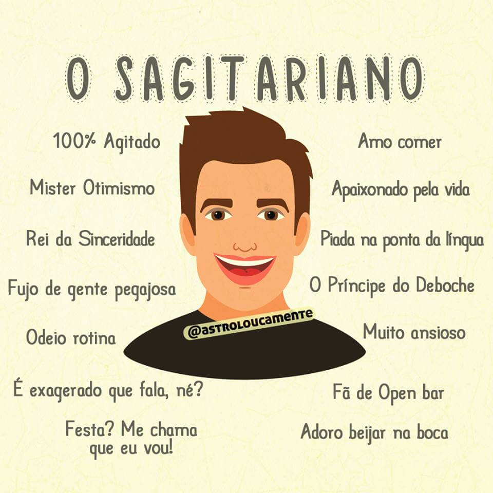 bemmaismulher.com - Confira qual tipo de homem você é, segundo seu signo do zodíaco: