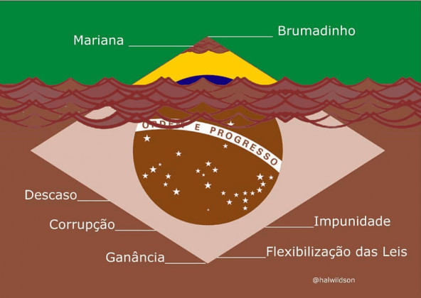 bemmaismulher.com - Alô, é das grandes forças? Eu preciso falar.