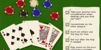 Um guia passo a passo sobre como jogar Texas Holdem